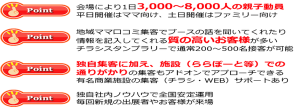 出展協賛企業随時募集中ポイント