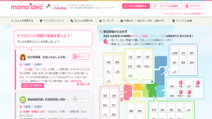 図1